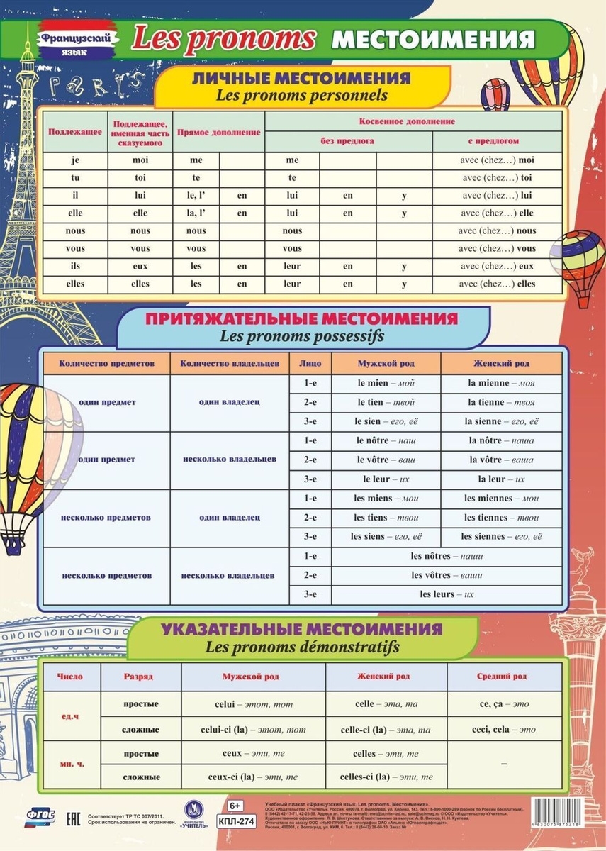 

Плакат учебный "Французский язык. Местоимения", А2