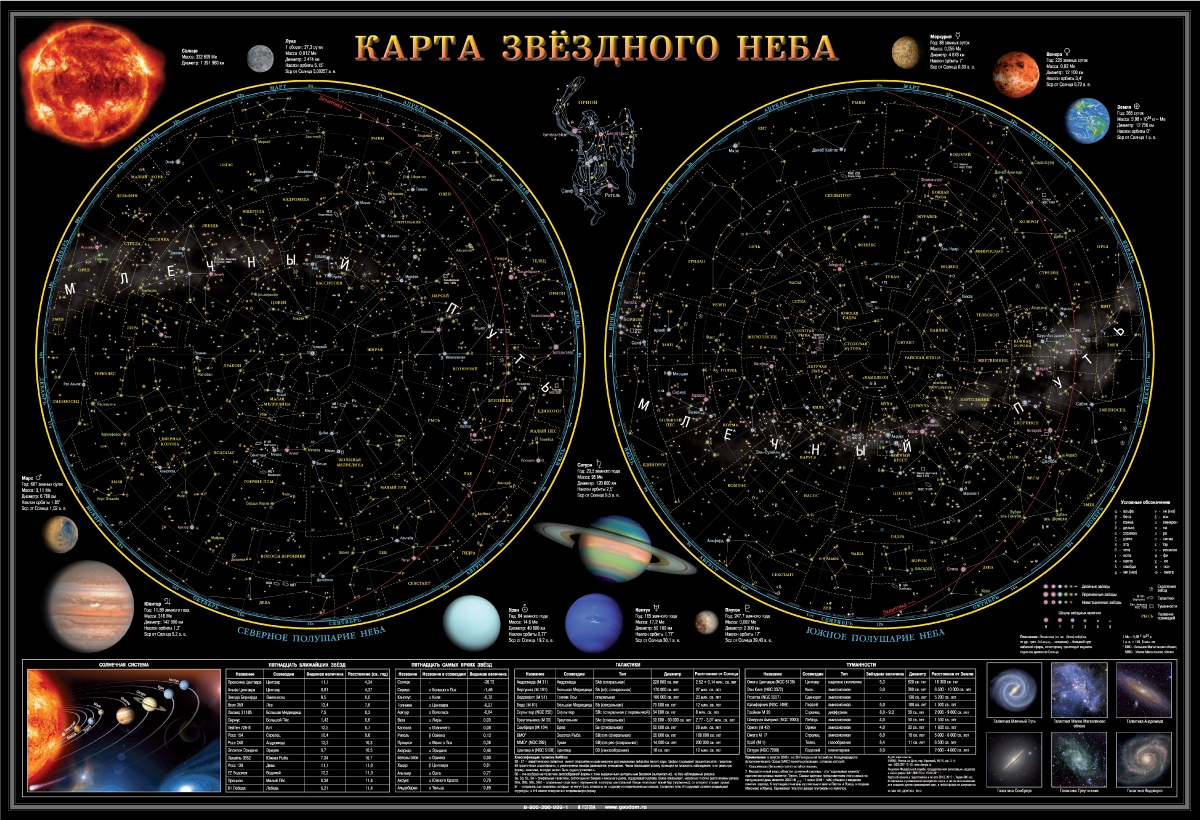 

Карта настенная "Звездное небо, планеты", 124x80 см (ламинированная)