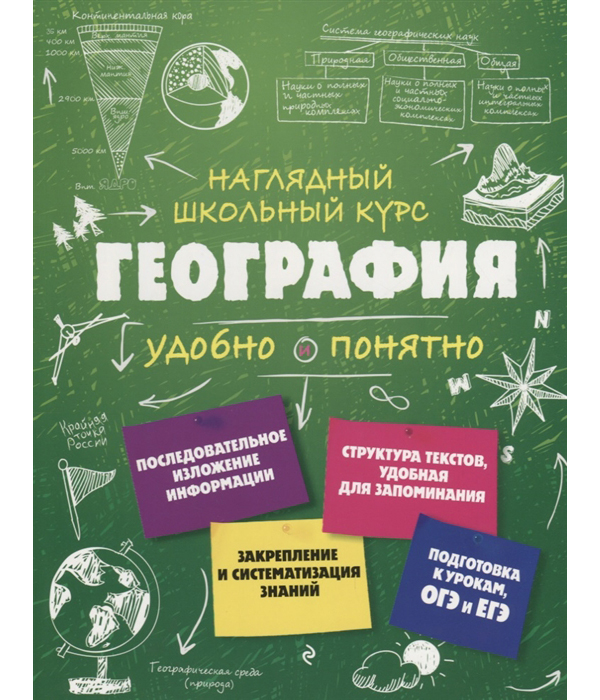 

География