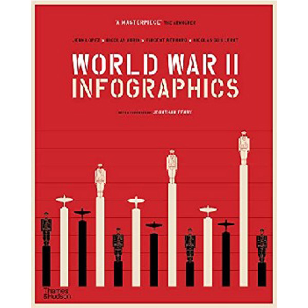 

World War II: Infographics / Jean Lopez