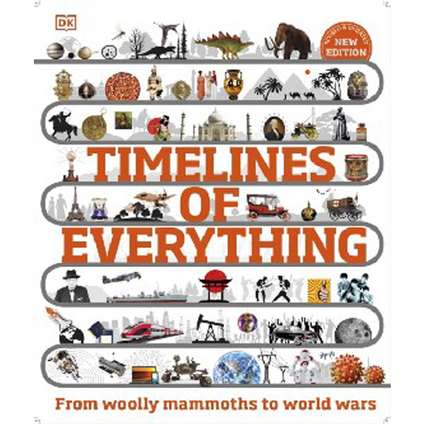 

Timelines of everything / Dk