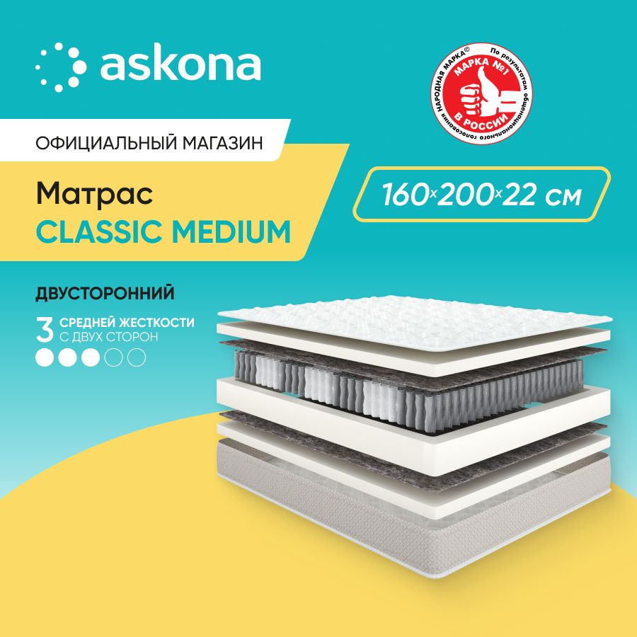 

Матрас Askona Classic Medium 160x200, Бежевый