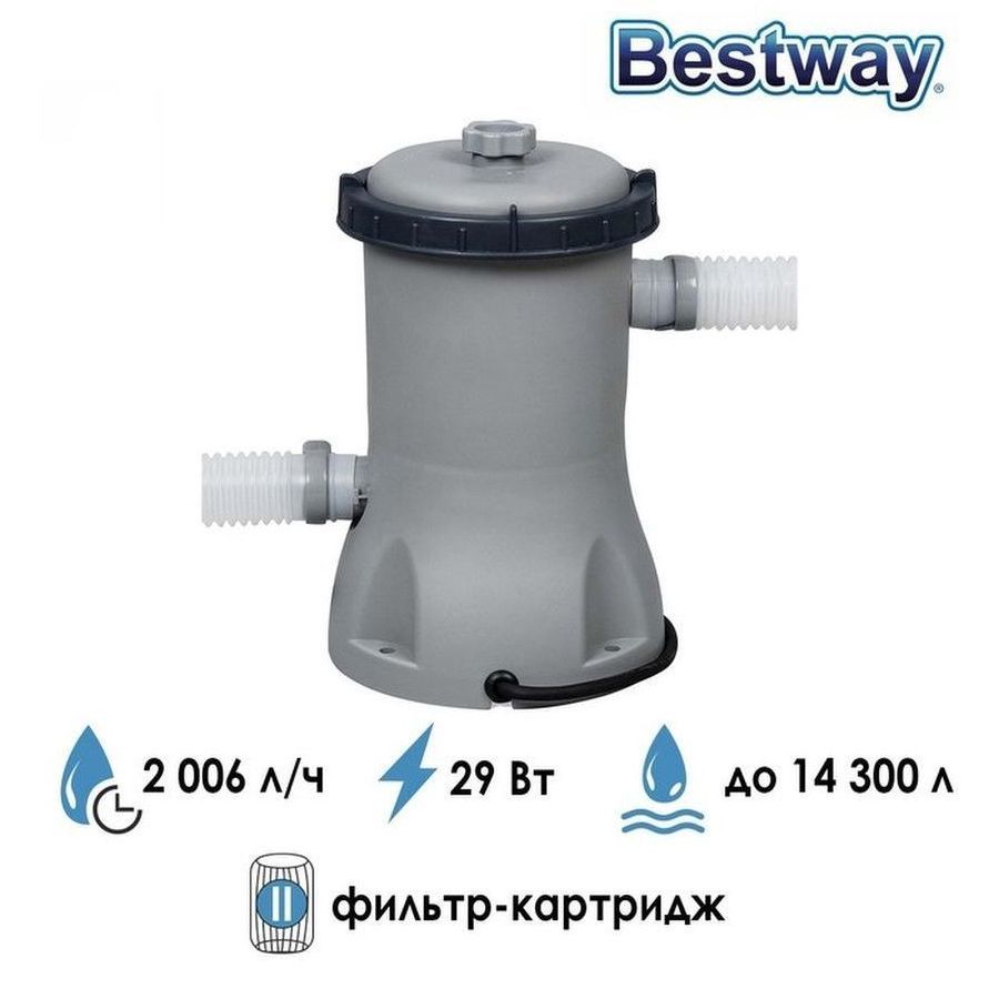 

Фильтр-насос 220в, 2006л/ч, картридж тип II (58094/58503) Bestway