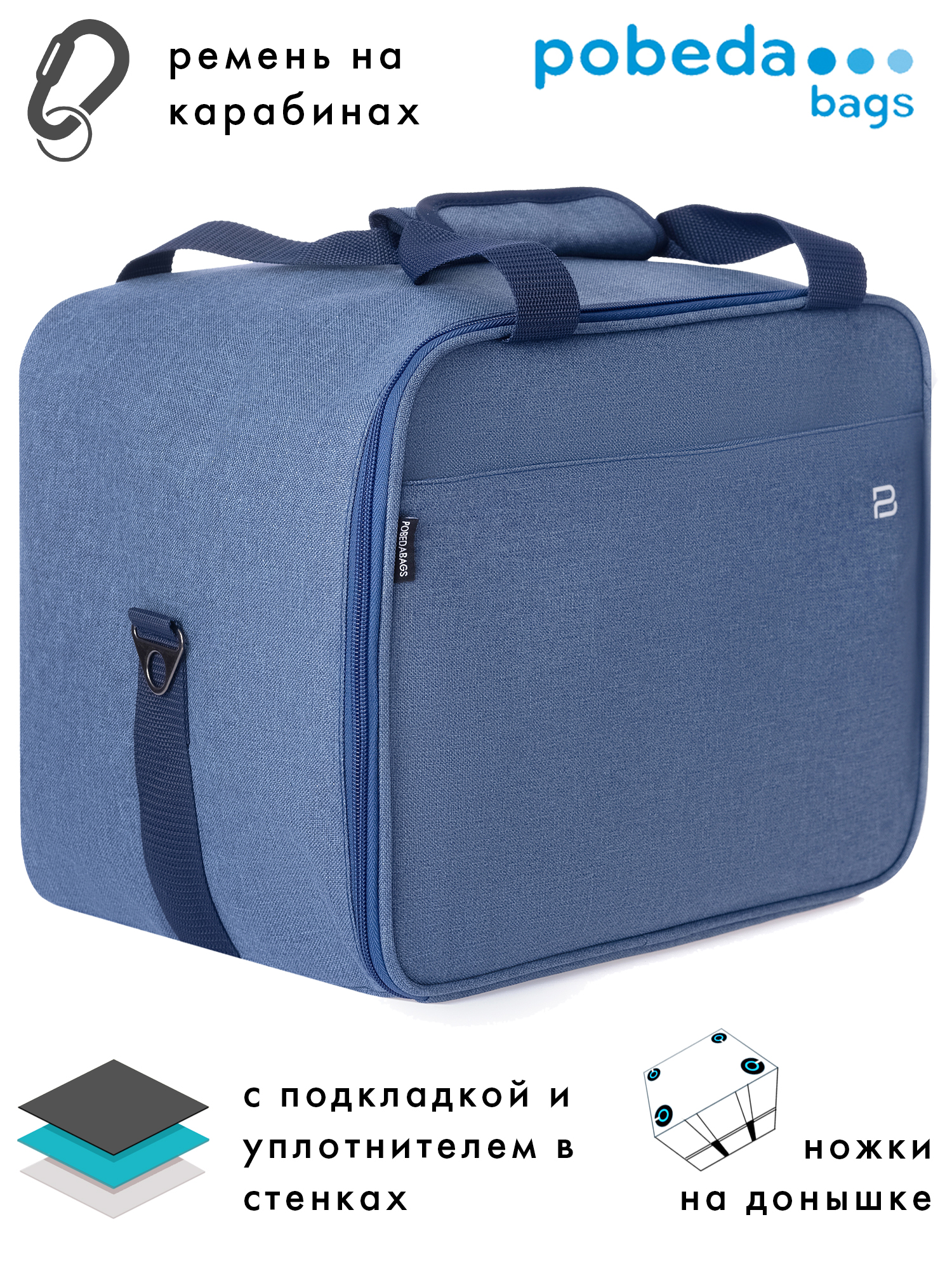 Дорожная сумка унисекс Pobedabags Comfort синяя 36х30х27 см 1450₽