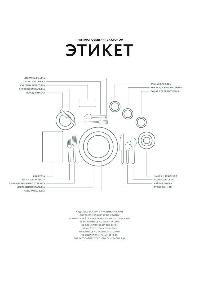 

Большой постер на стену Etiquette 40х50 см без рамы, SCANDIETIQETTE