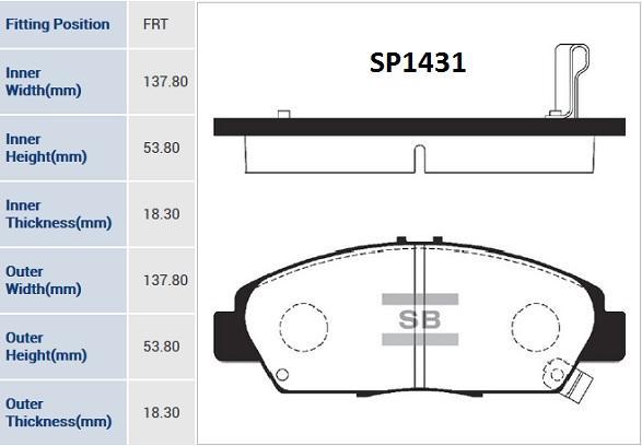 

Тормозные колодки Sangsin brake дисковые SP1431