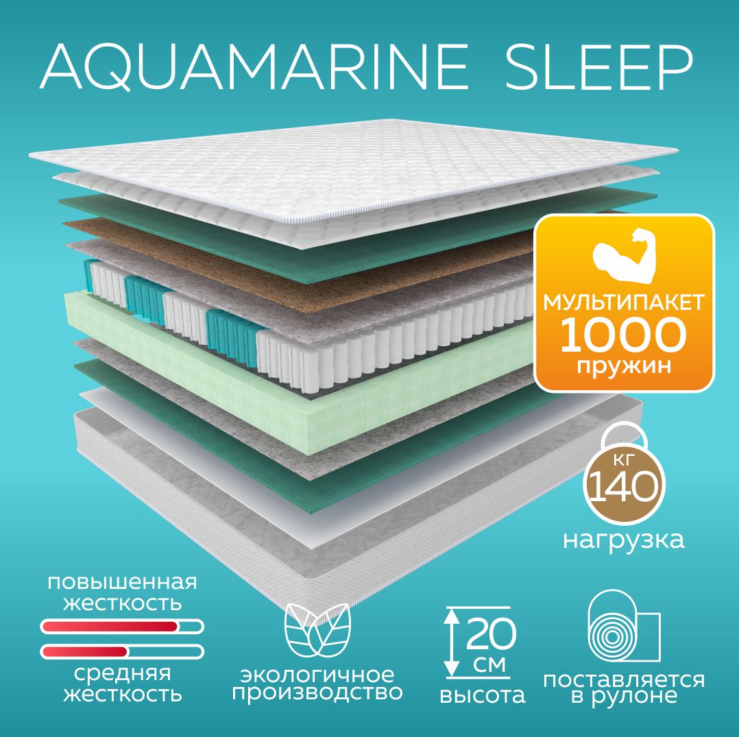 

Матрас пружинный Сны и Матрасы Aquamarine SLEEP 90х200, Белый, Aquamarine SLEEP