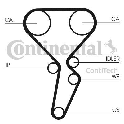 

Ремень грм ContiTech CT1179