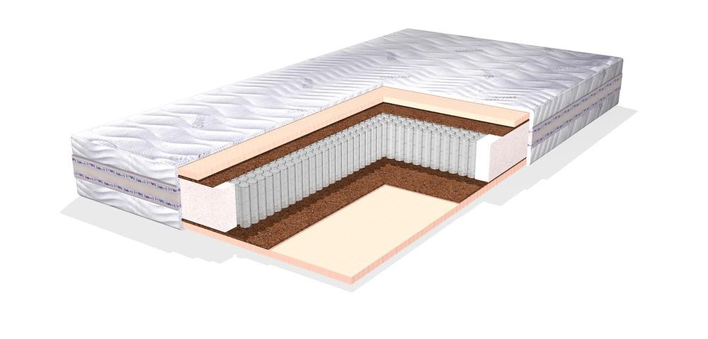 

Матрас Lineaflex Sognio 120x200, Белый, Sognio