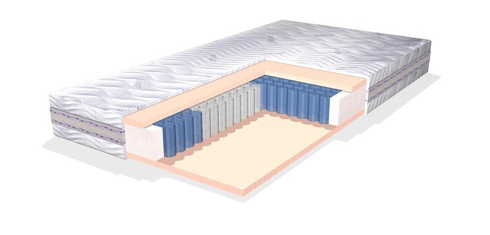 

Матрас Lineaflex Silversonno 80x200, Silversonno