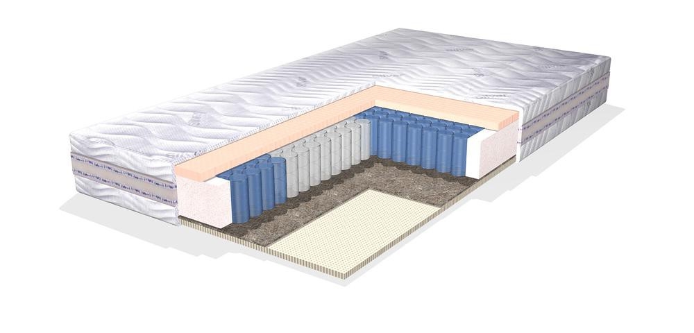 

Матрас Lineaflex Paradiso 140x190, Белый, Paradiso