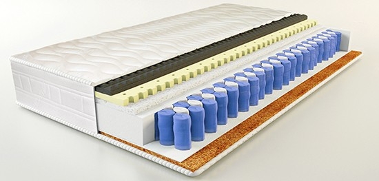 

Матрас Lineaflex Inter Active 90x190, Белый, Inter Active