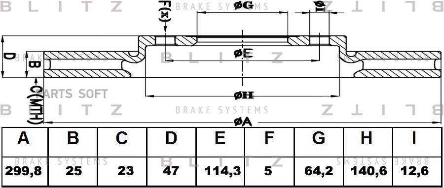 

Диск тормозной BLITZ bs0393