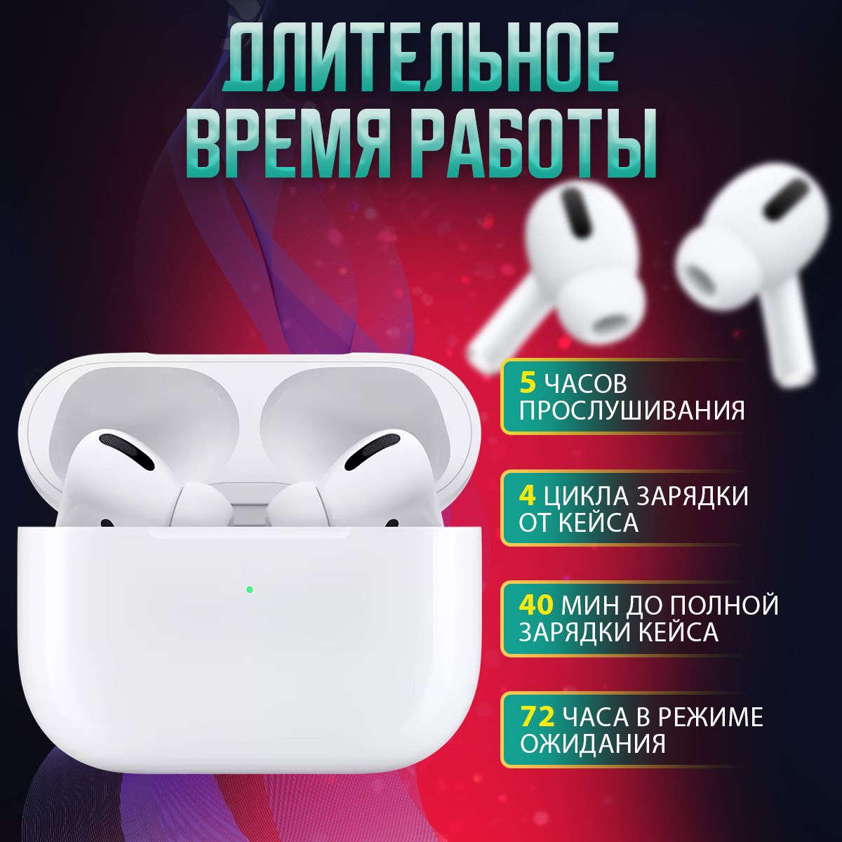 

Беспроводные наушники RnD Shop Smart Pods PRO White (000295), Smart Pods PRO