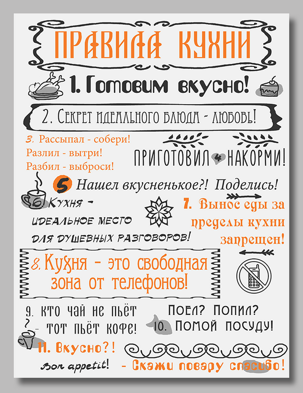 

Картина LORI Правила кухни 30х40 см, Им-По-061