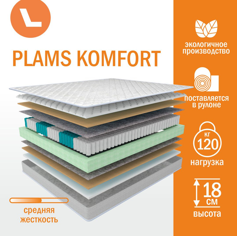 

Матрас пружинный Plams Plams Komfort 80х185, Белый, Plams Komfort