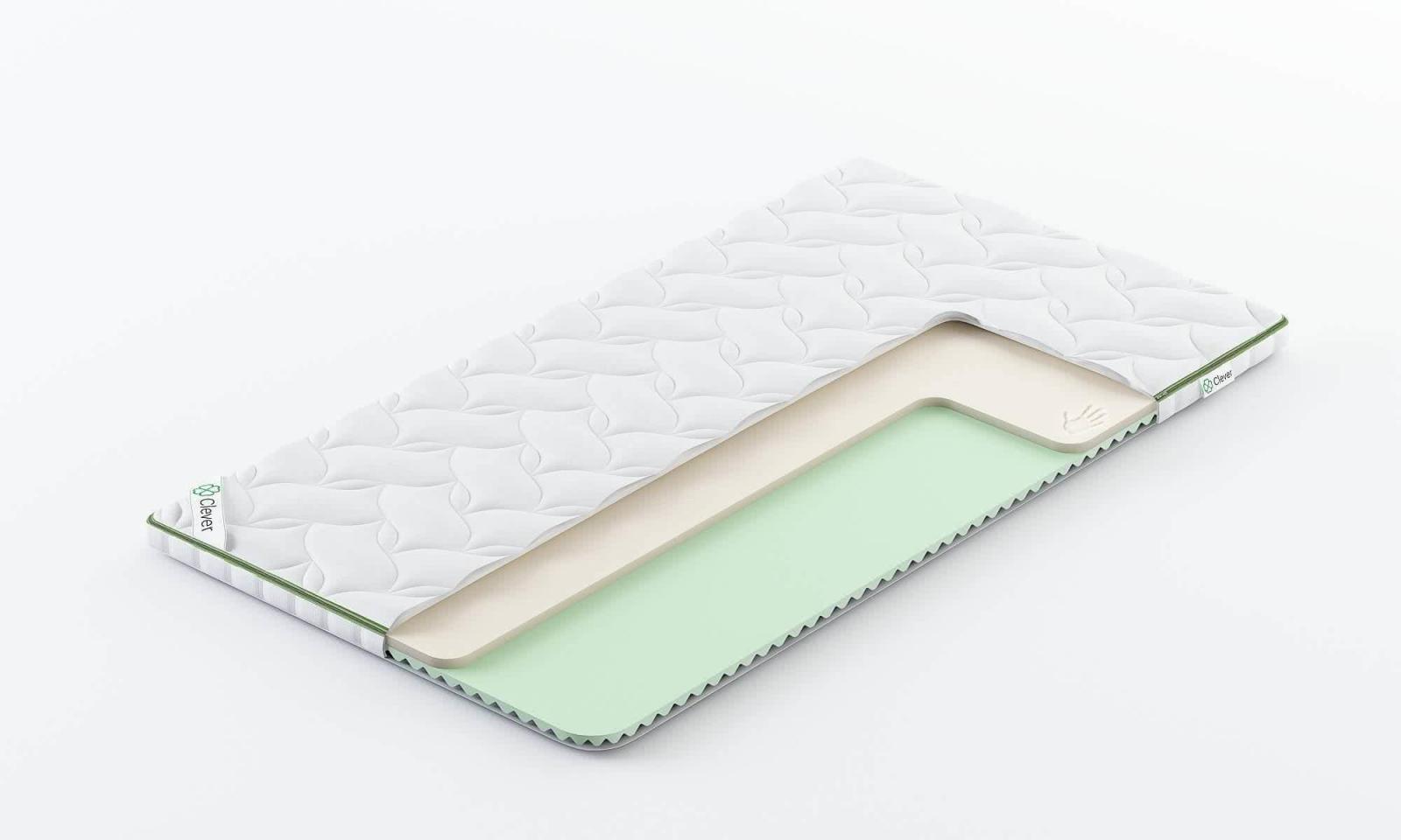 

Топпер Clever MemoTop Wave 80x150, Белый, MemoTop Wave