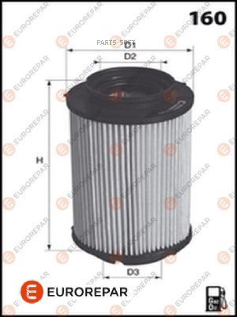 

Фильтр топливный AUDI A3 03, SEAT ALTEA 04, SKODA OCTAVIA 04 EUROREPAR E148140