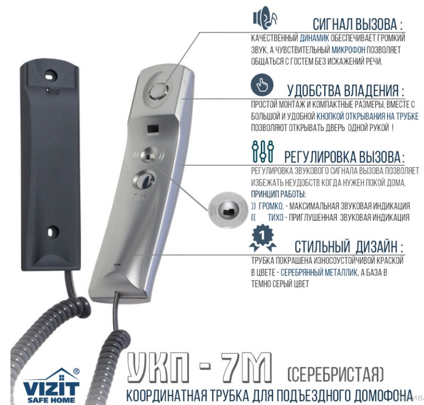 

Координатная трубка VIZIT для домофона УКП-7M Safe Home, УКП-7