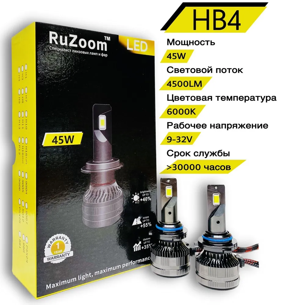 Светодиодные лампы LED 45W RuZoom HB4, комплект 2 шт.