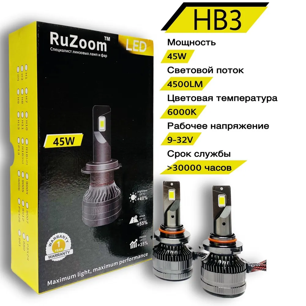 Светодиодные лампы LED 45W RuZoom HB3 комплект 2 шт 2750₽