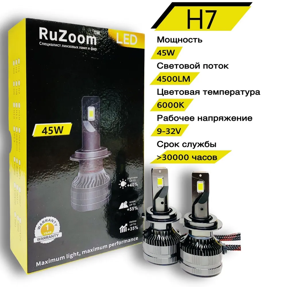 Светодиодные лампы LED 45W RuZoom H7 комплект 2 шт 2750₽