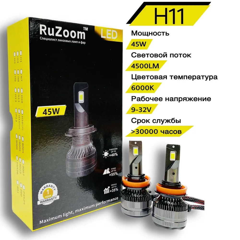 Светодиодные лампы LED 45W RuZoom H11 комплект 2 шт 2750₽