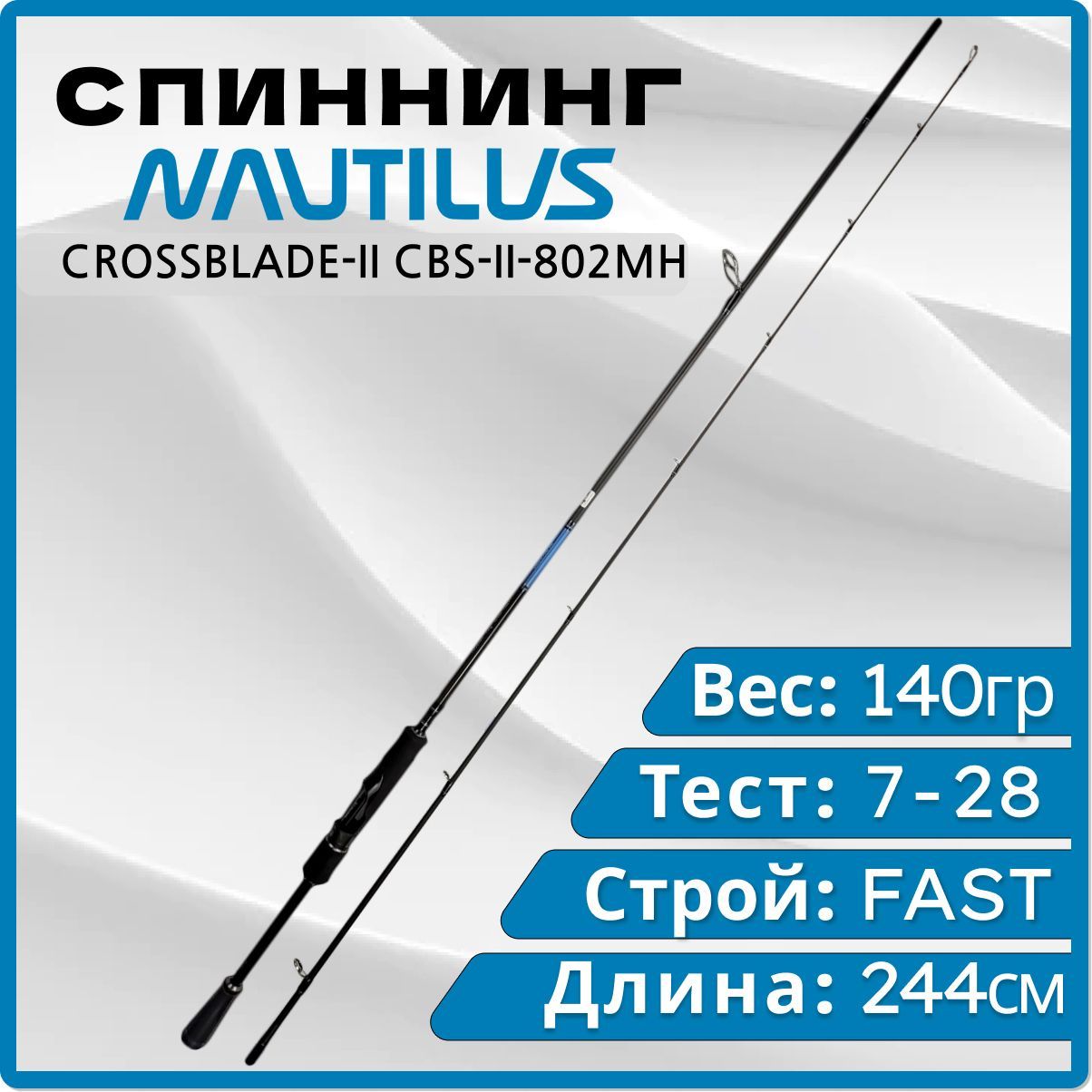 

Спиннинг Nautilus CROSSBLADE-II CBS-II-802MH 2.44м 7-28гр, CROSSBLADE-II