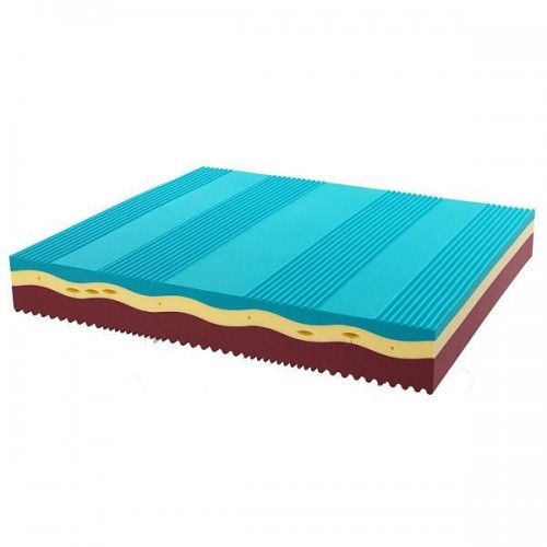 

Матрас Kamasana Relax Neropur 120x190, Белый, Relax Neropur