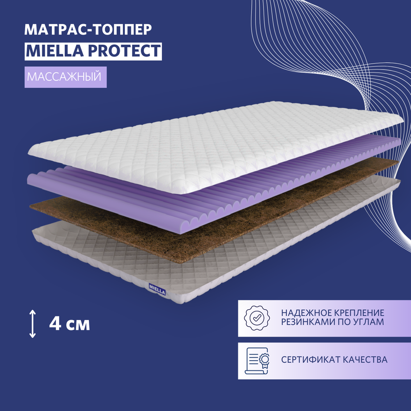 Топпер детский Miella Protect в кроватку, двусторонний, c кокосом, 60x140 см