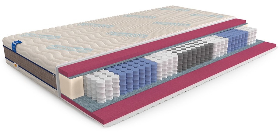 

Матрас Honnemed Health L 140x200, Health L