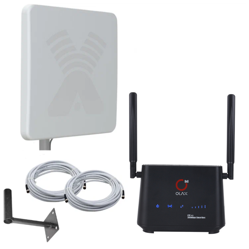 фото Комплект интернета wifi для дачи 3g/4g – роутер olax ax5 pro с антенной zeta-f mimo