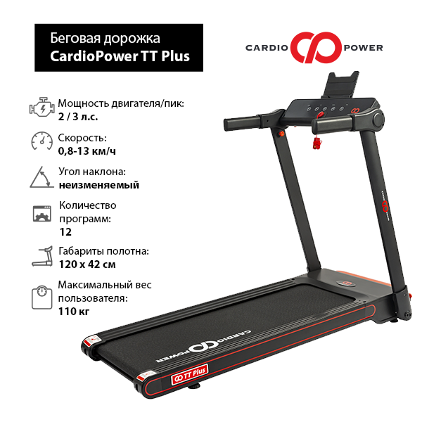 фото Беговая дорожка cardiopower tt plus cardio power