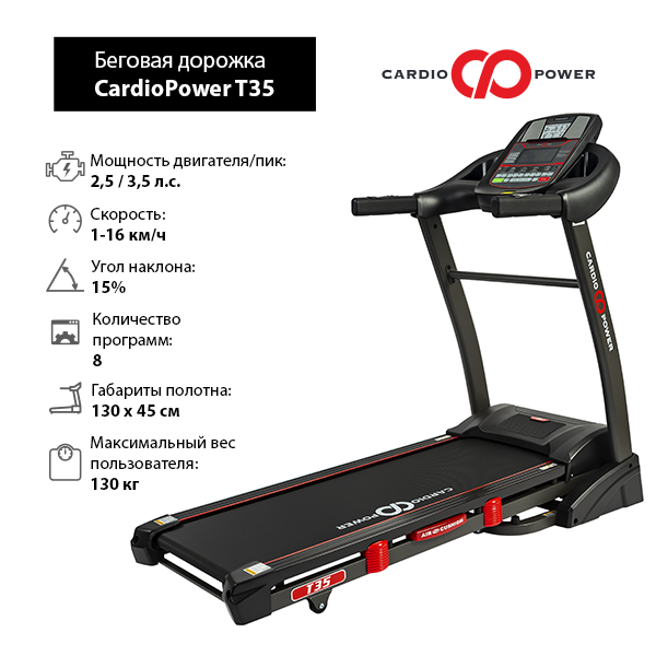 фото Беговая дорожка cardiopower t35 cardio power