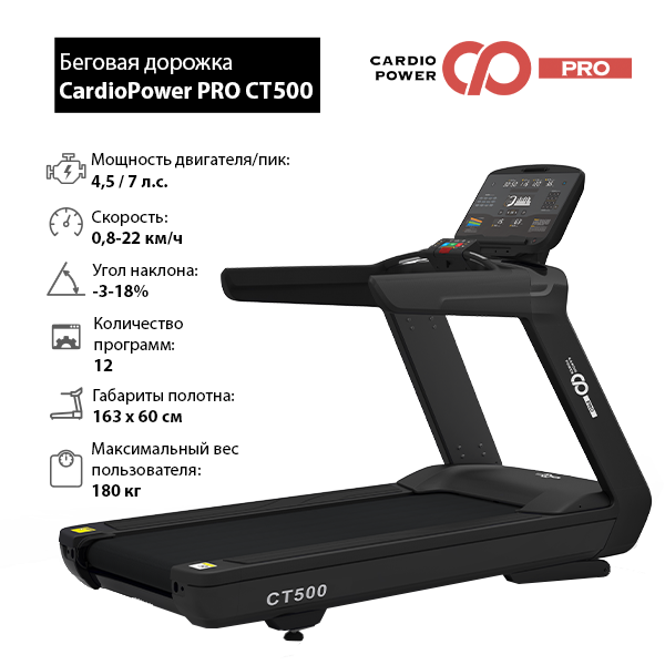 фото Беговая дорожка cardiopower pro ct500 cardio power