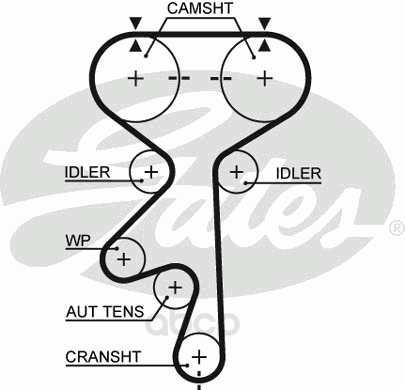 Ремкомплект ГРМ Gates 5408XS 3771₽