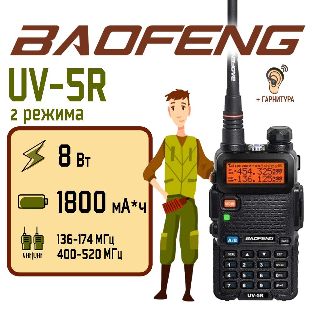 

Портативная рация Baofeng UV-5R (8W), черная, Черный, UV-5R (8W) 2 режима