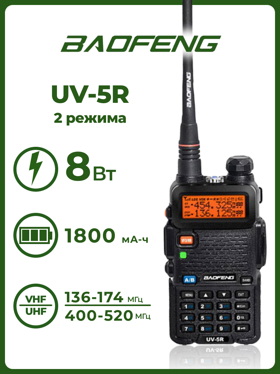 фото Портативная рация baofeng uv-5r (8w), черная