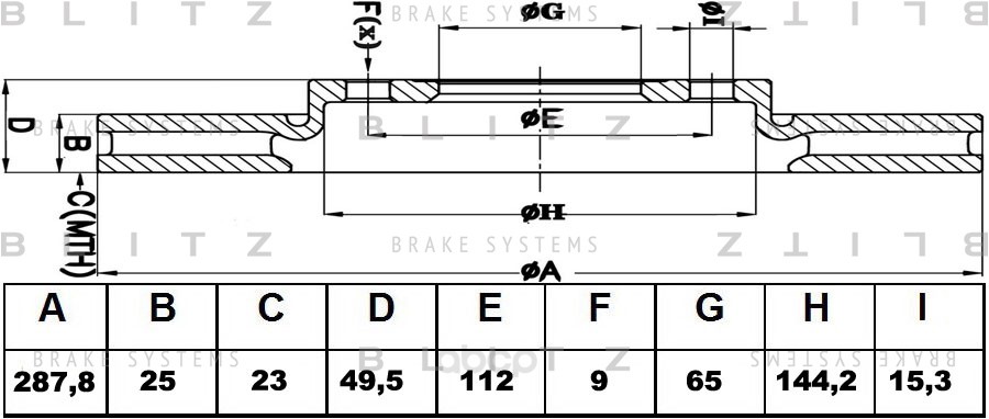 

Вs0182_Диск Тормозной Передний Аudi А3, Sкоdа Осtаviа, Vw Gоlf 1.6-2.0Тdi 03> BLITZ bs0182