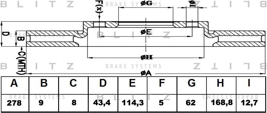 

Диск Зад.Fiат Sеdiсi 06=> , Suzuкi Sх4 06=> BLITZ bs0451