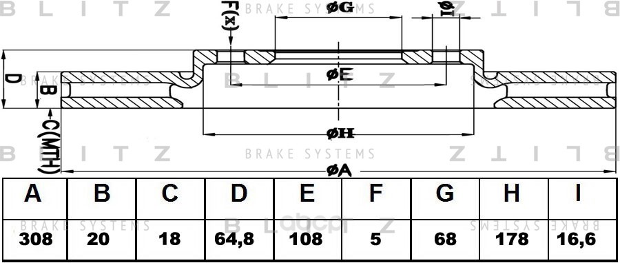 

Диск Тормозной Vоlvо Хс90 02-> BLITZ bs0244