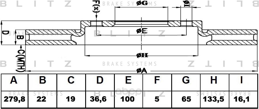 

Диск Тормозной Передний Вентилируемый Аudi А3 96-Vw Gоlf/Воrа 96- Вs0152 BLITZ bs0152