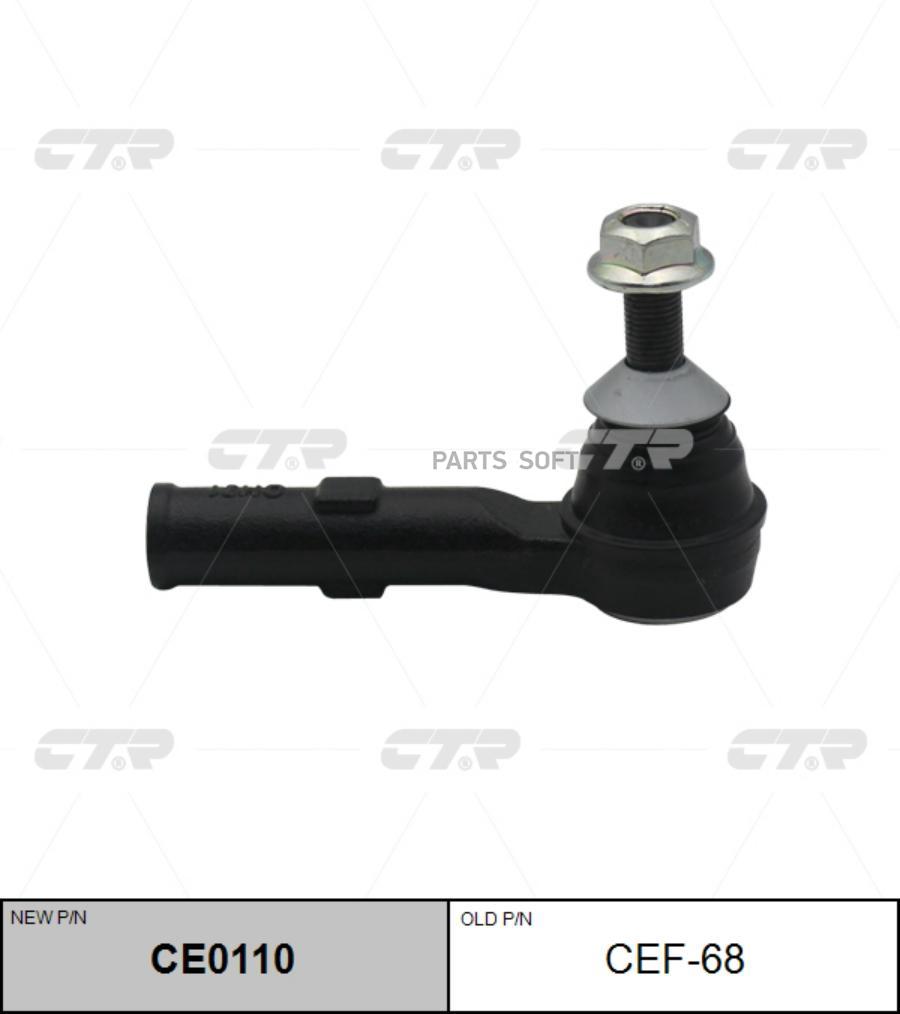 

Наконечник рулевой тяги FORD/LINCOLN CTR CE0110