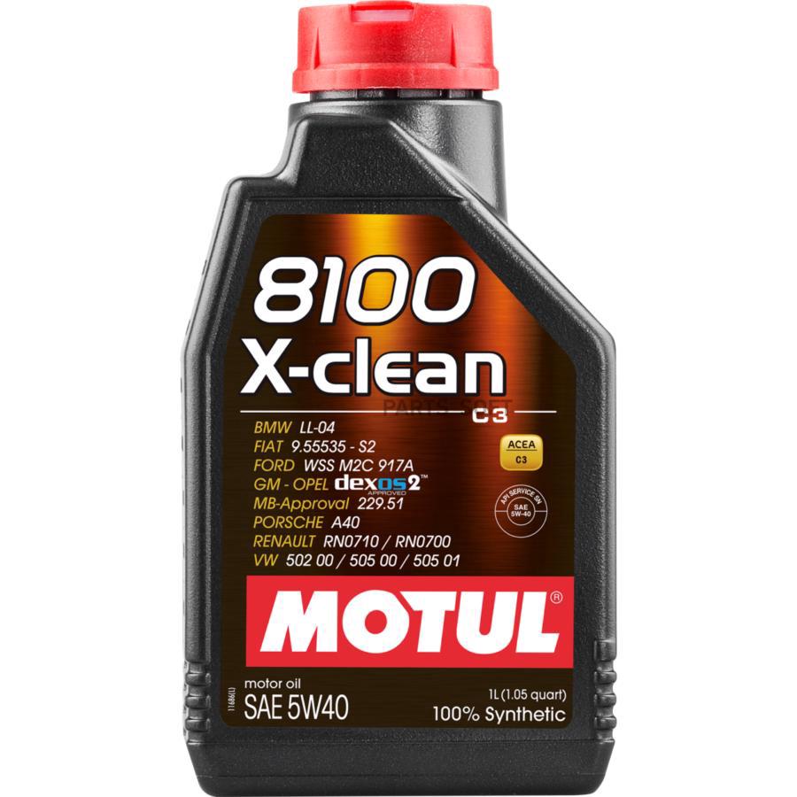 

Масло Моторное Синт MOTUL 102786
