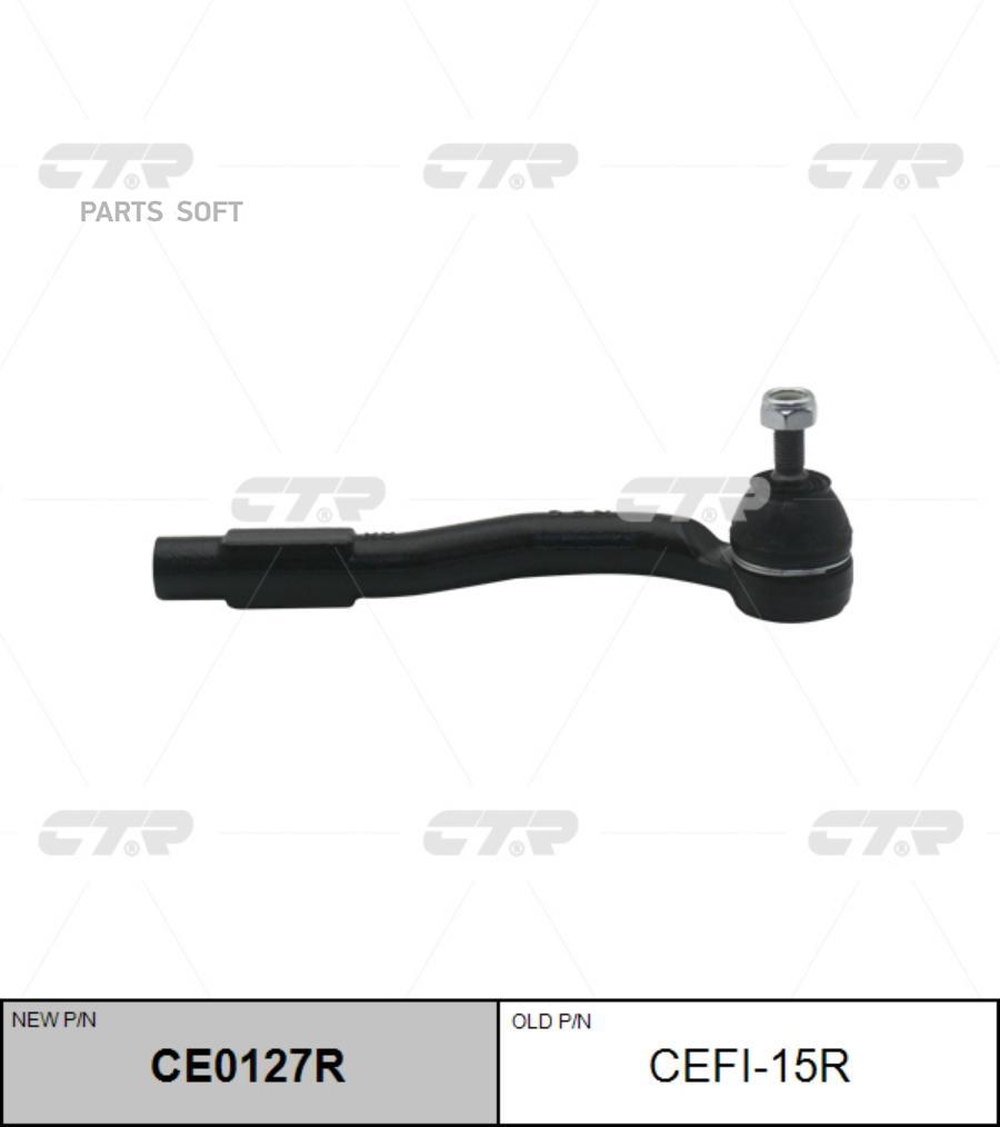 

CTR Наконечник рулевой CTR CE0127R