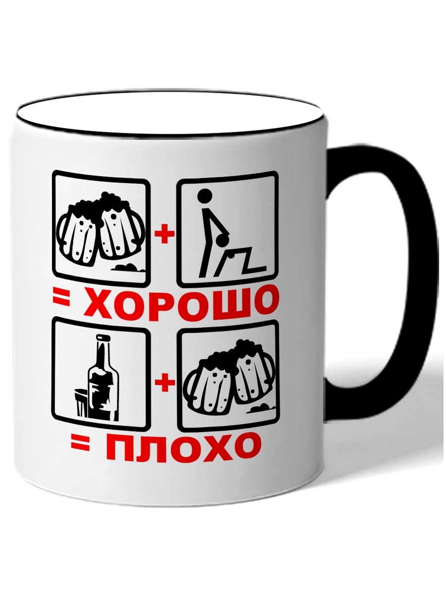 

Кружка DRABS хорошо и плохо