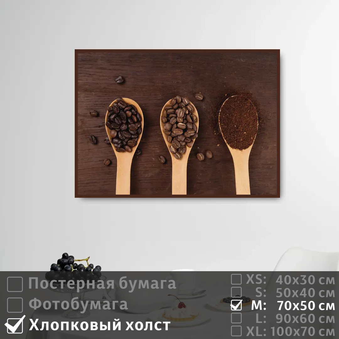 

Постер на холсте ПолиЦентр Кофе на стену для кухни 70х50 см, КофеНаСтенуДляКухни
