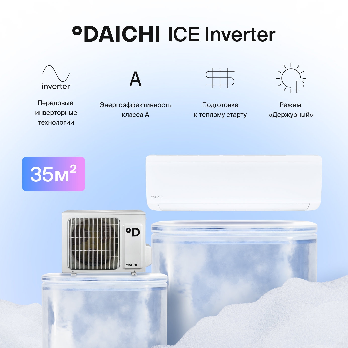 Сплит-система Daichi ICE35AVQS1R-1/ICE35FVS1R-1 распределение и обработка ecler hub1408