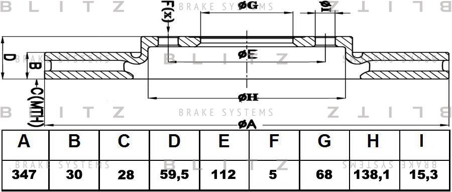 

Тормозной диск Blitz BS0436