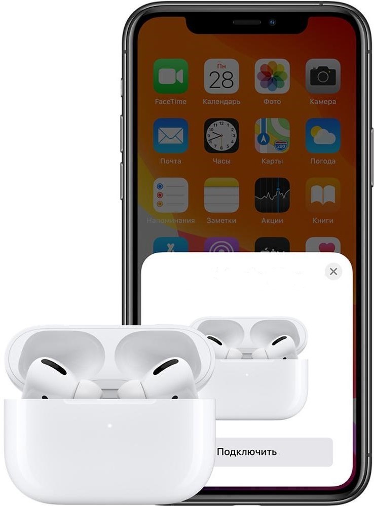 

Беспроводные наушники AIRLIP Pods Pro White, Pods Pro